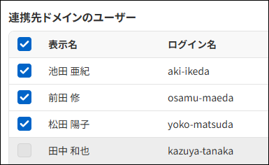 スクリーンショット:複数ドメイン管理の連携先ドメインのユーザーの一括統合の画面。