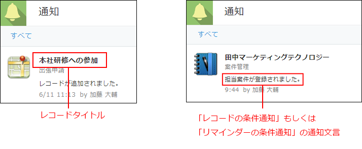 スクリーンショット:アプリの条件通知で送られる通知の例
