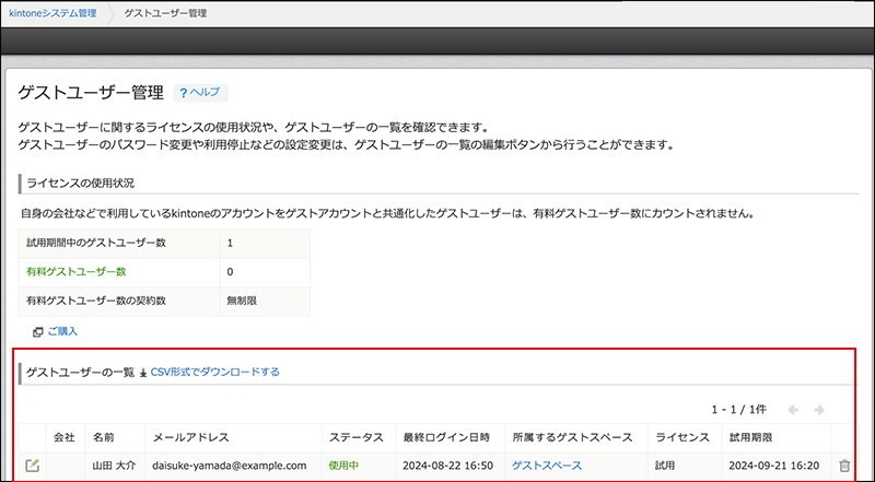 スクリーンショット：［ゲストユーザー管理］画面で［ゲストユーザーの一覧］を赤枠で強調