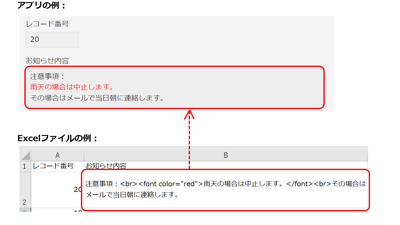 スクリーンショット：［リッチエディター］フィールドの読み込みイメージ