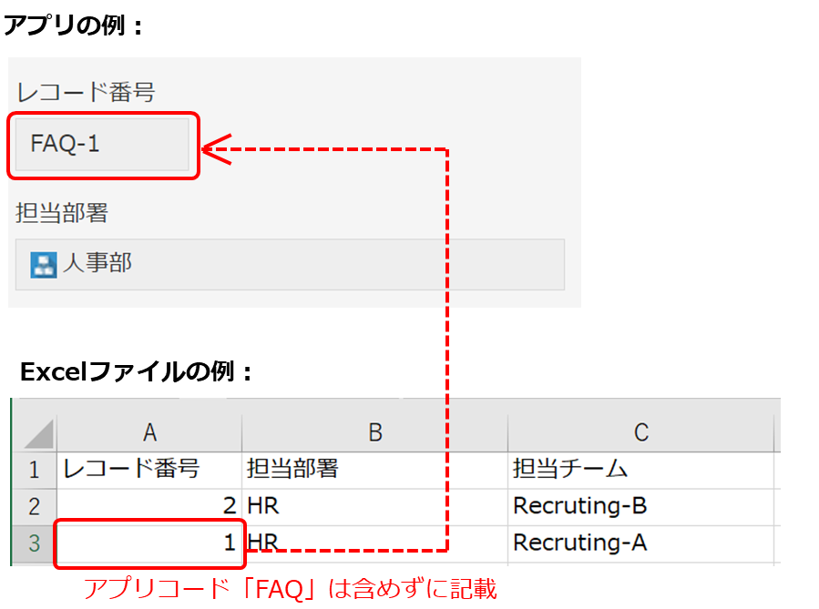 スクリーンショット：［レコード番号］の読み込みイメージ