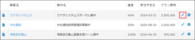 スクリーンショット：［編集する］アイコンを枠線で強調