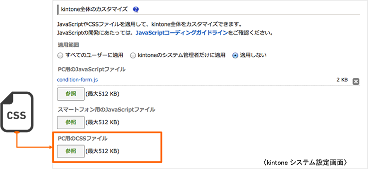 kintone システム設定画面