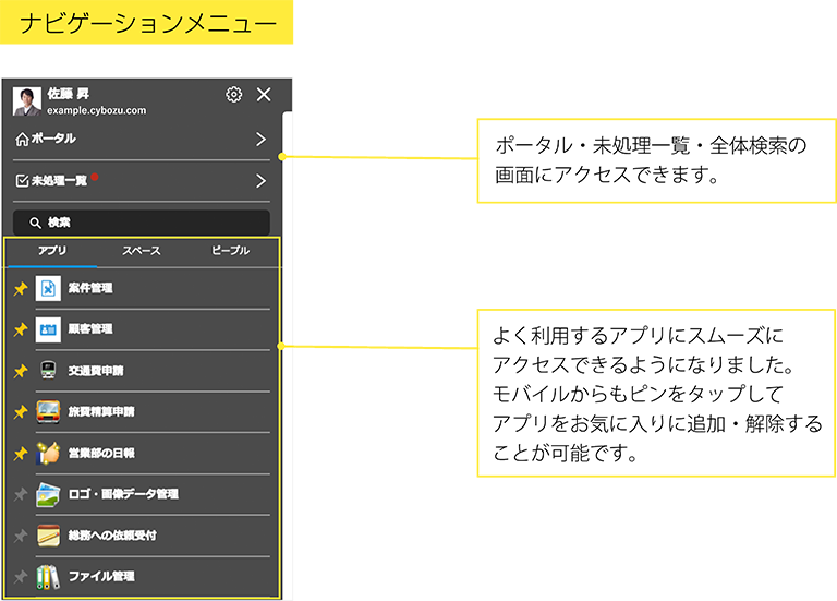 ナビゲーションメニュー