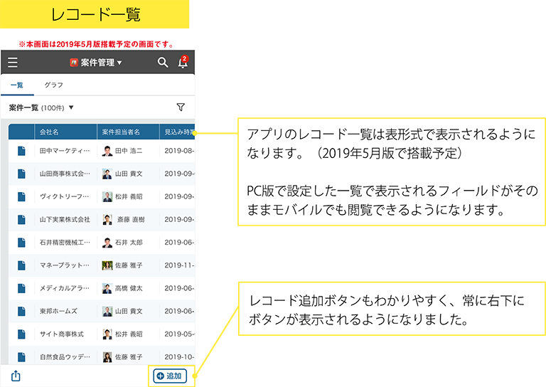 レコード一覧