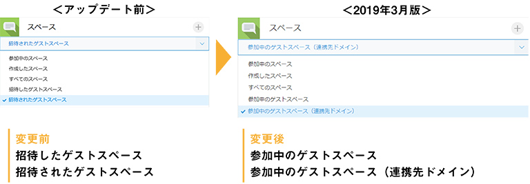 ゲストスペース