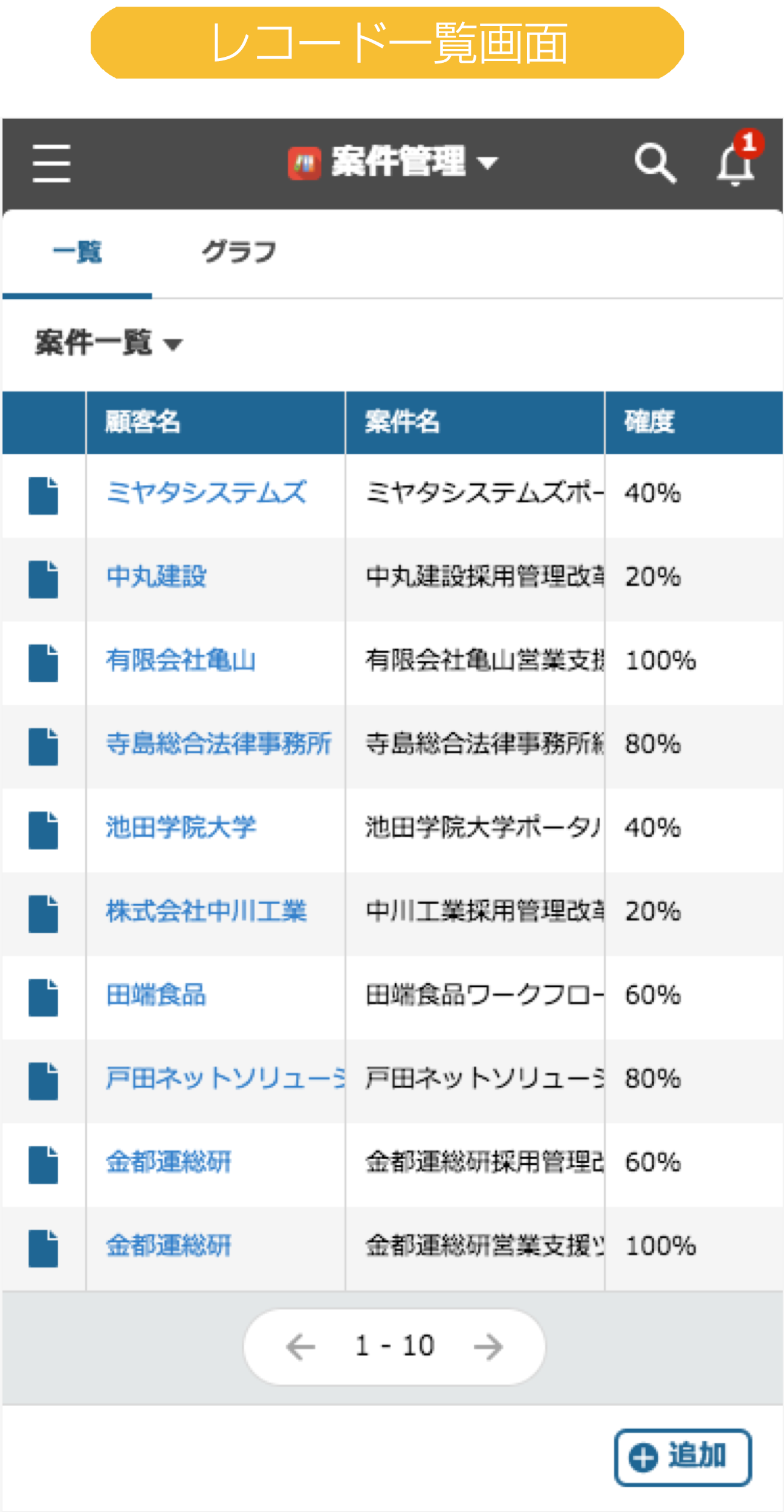 レコード一覧画面
