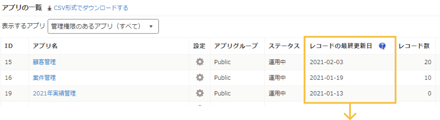 レコードの最終更新日列が追加されたアプリ管理画面