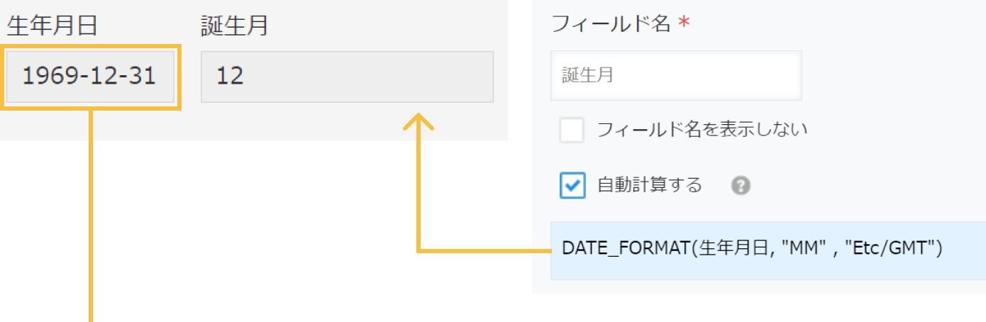 「1969-12-31」と入力された生年月日(日付フィールド)と「12」と入力された誕生月(計算フィールド)、DATE_FORMAT(生年月日,"MM", "Etc/GMT" )」と入力された計算フィールドの設定画面