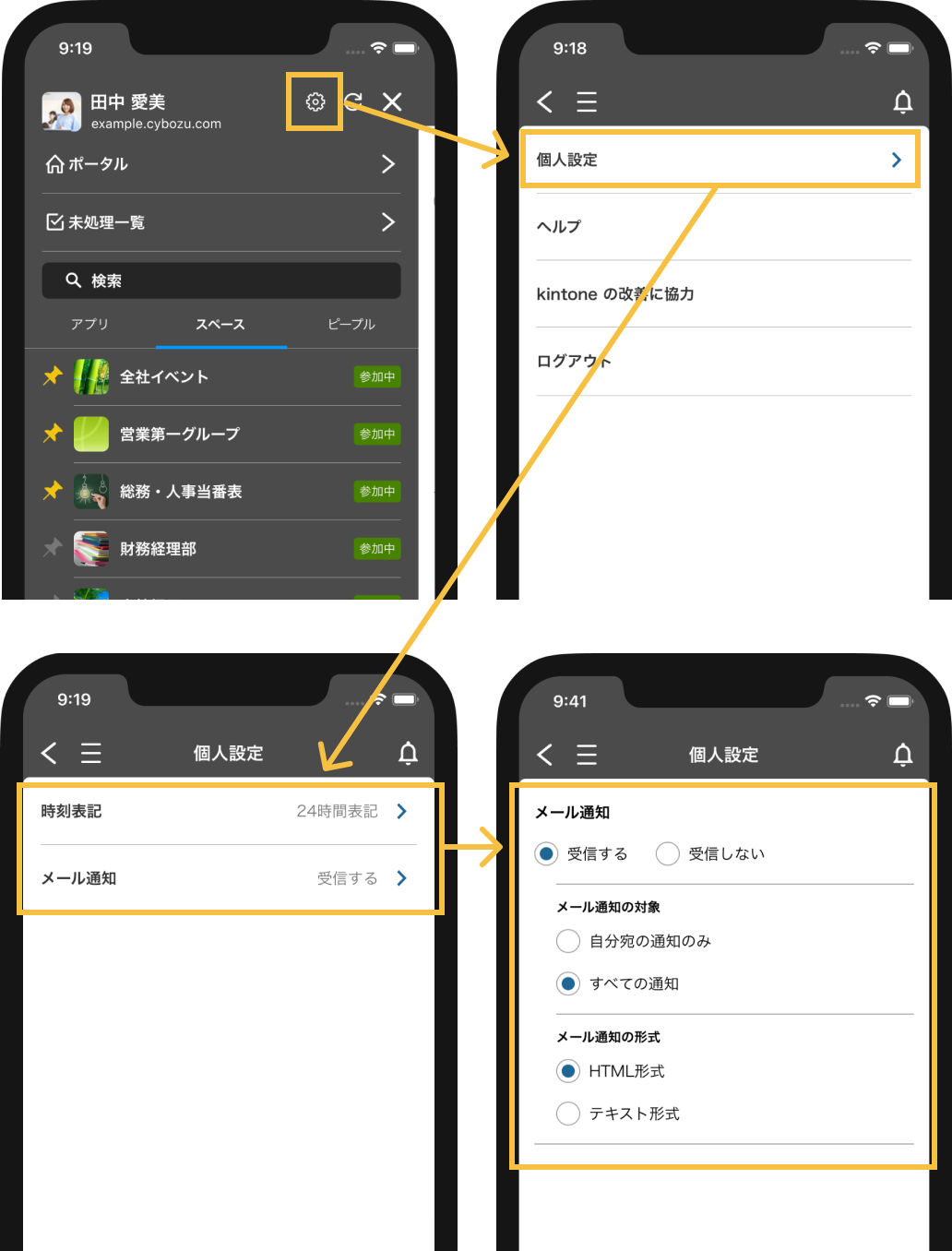 ナビゲーションメニューの右上にある歯車ボタンから個人設定のメール通知設定を開くまでの画面
