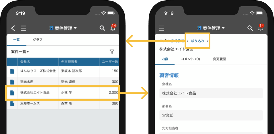 絞り込み条件を適応したレコード一覧の画面とレコード詳細の2画面を行き来している画像