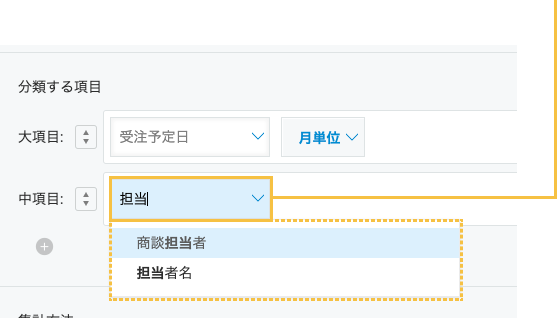 中項目のフィールド内でキーワード検索をしている