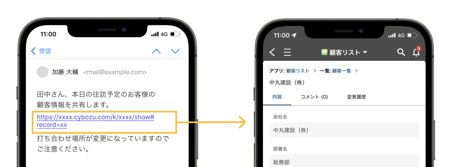 モバイルアプリでのリンク表示