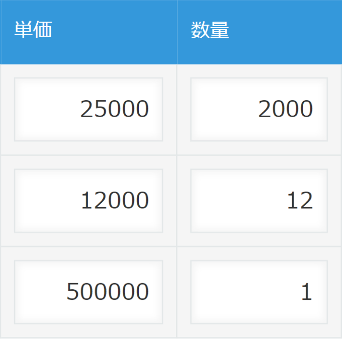 従来のレコード追加/編集画面