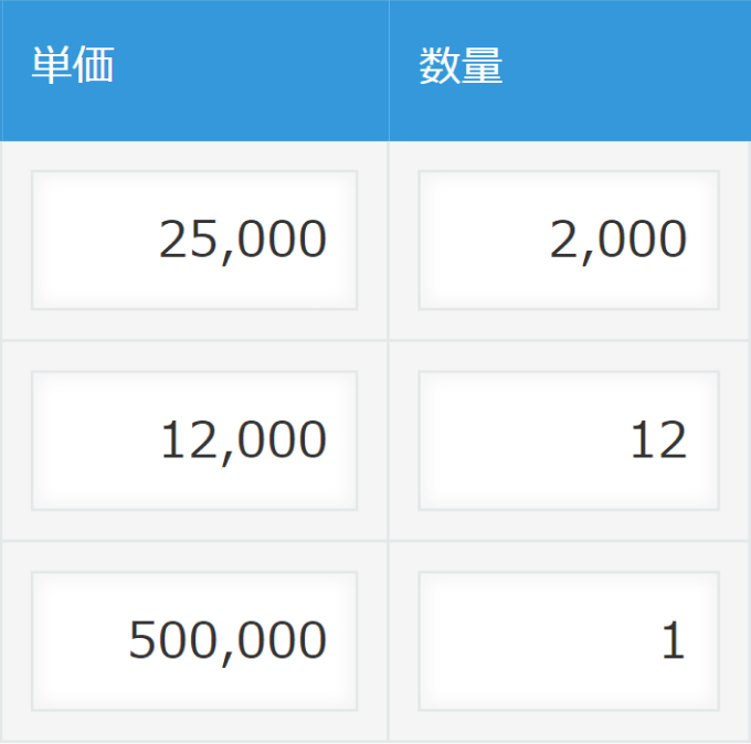 アップデートオプジョンで有効化後のレコード追加/編集画面
