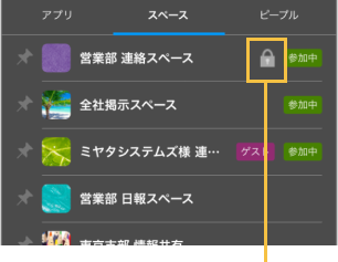スペースの一覧画面にアイコンが表示されている