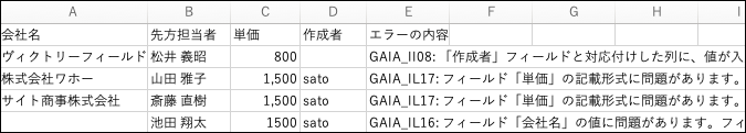ダウンロードしたCSVの画像
