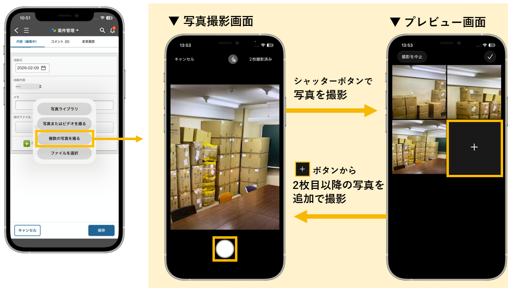 複数枚の写真を撮影する操作の流れ