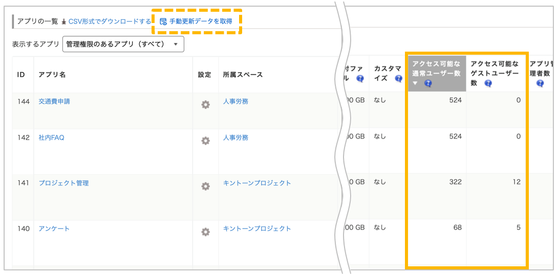 アップデート後のアプリ管理画面(アクセス可能なユーザー数の列が追加)