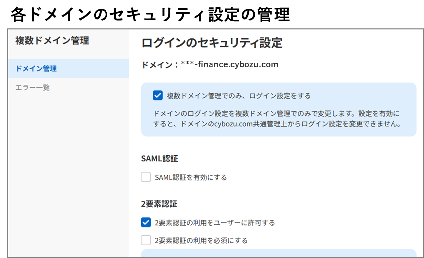 複数ドメイン管理のログインのセキュリティ設定画面(SAML認証・2要素認証の設定)
