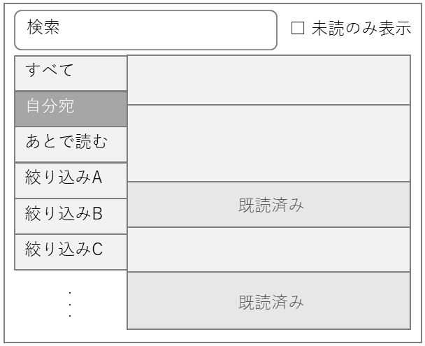 刷新後の通知画面の画面構成(リスト表示・未読既読によらず表示)