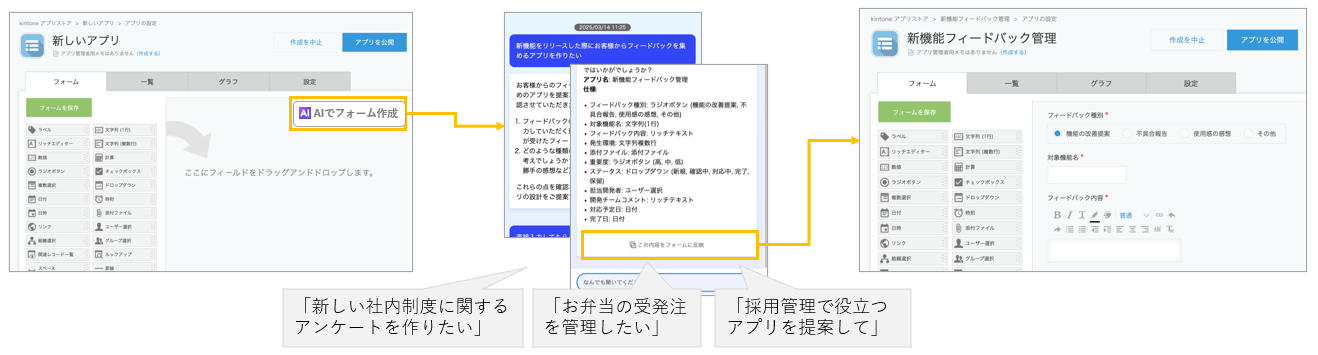 アプリ作成AIの利用例（AIとの対話からフォームを作成する流れ）