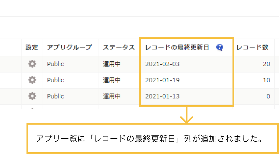 レコードの最終更新日列が追加されたアプリ管理画面