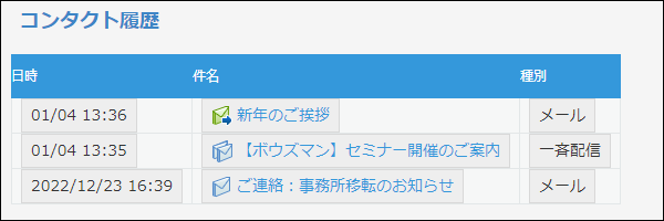 スクリーンショット：メールの配信や受信の履歴が表示されている