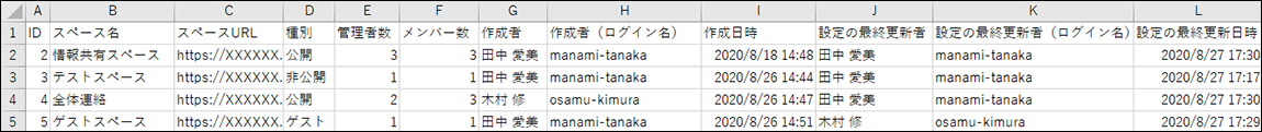 スクリーンショット:ダウンロードしたファイルの画面例