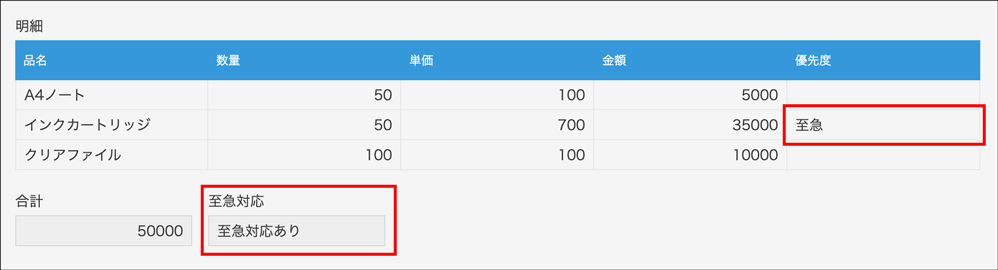 スクリーンショット：［テーブル］内の「優先度」フィールドに「至急」と書かれている行があるため、「至急対応あり」が自動で表示されている
