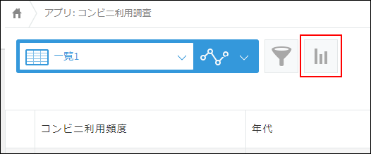スクリーンショット：［集計する］が枠線で強調されている