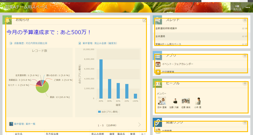 スクリーンショット：非表示にできるコンテンツが強調されたスペースのポータル
