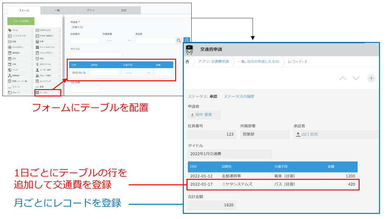 スクリーンショット：［テーブル］配置イメージ