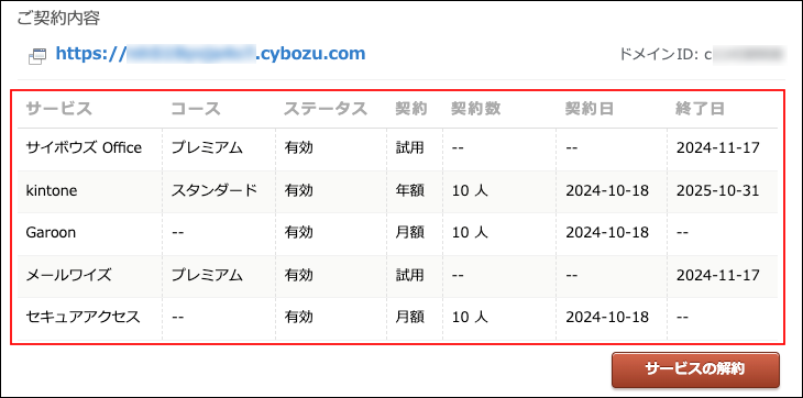 スクリーンショット:サービスの利用期限や契約ユーザー数が枠線で強調されている